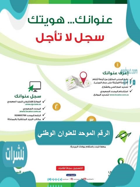 ما هو الرقم الموحد للعنوان الوطني .. كيفية الاستعلام عن العنوان الوطني