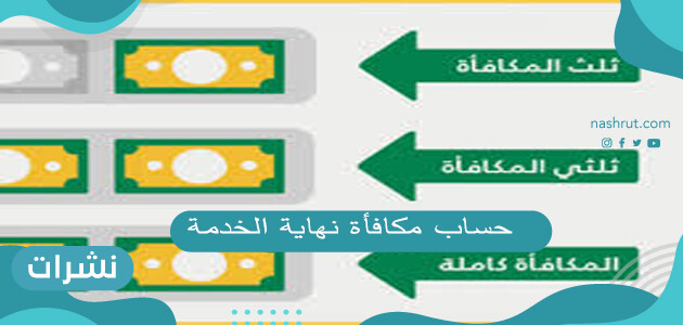 حساب مكافأة نهاية الخدمة للموظف .. برنامج حساب مكافأة نهاية الخدمة