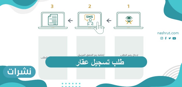 طلب تسجيل عقار