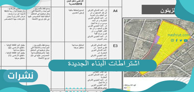 اشتراطات البناء الجديدة