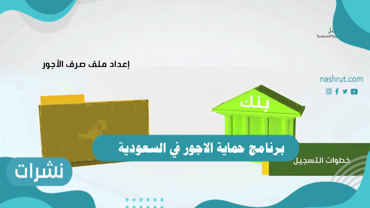 برنامج حماية الاجور في السعودية