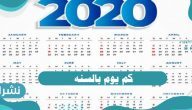 كم يوم بالسنه الميلادية