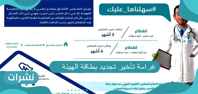 غرامة تأخير تجديد بطاقة الهيئة