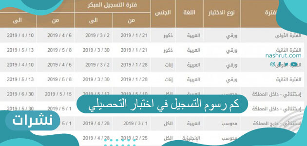 كم رسوم التسجيل في اختبار التحصيلي 1442
