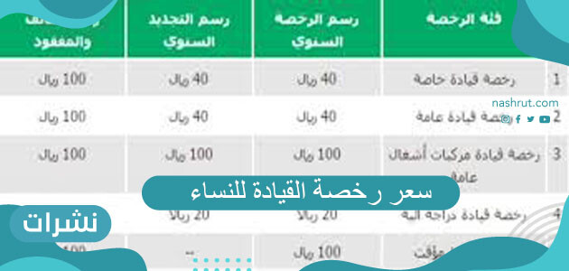 سعر رخصة القيادة للنساء في السعودية والإجراءات المطلوبة لاستخراجها