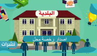 اصدار رخصة محل.. بالتفصيل جميع الشروط والأوراق اللازمة والموافقات المطلوبة