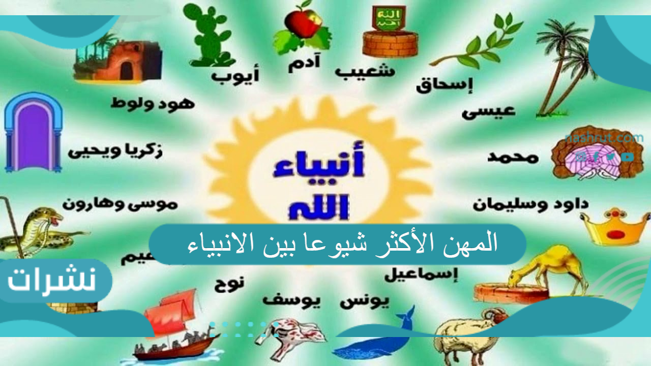 المهن الأكثر شيوعا بين الانبياء
