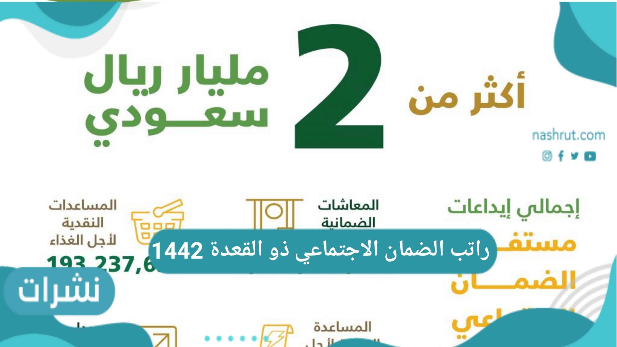 راتب الضمان الإجتماعي ذو القعدة 1442 وموعد الصرف