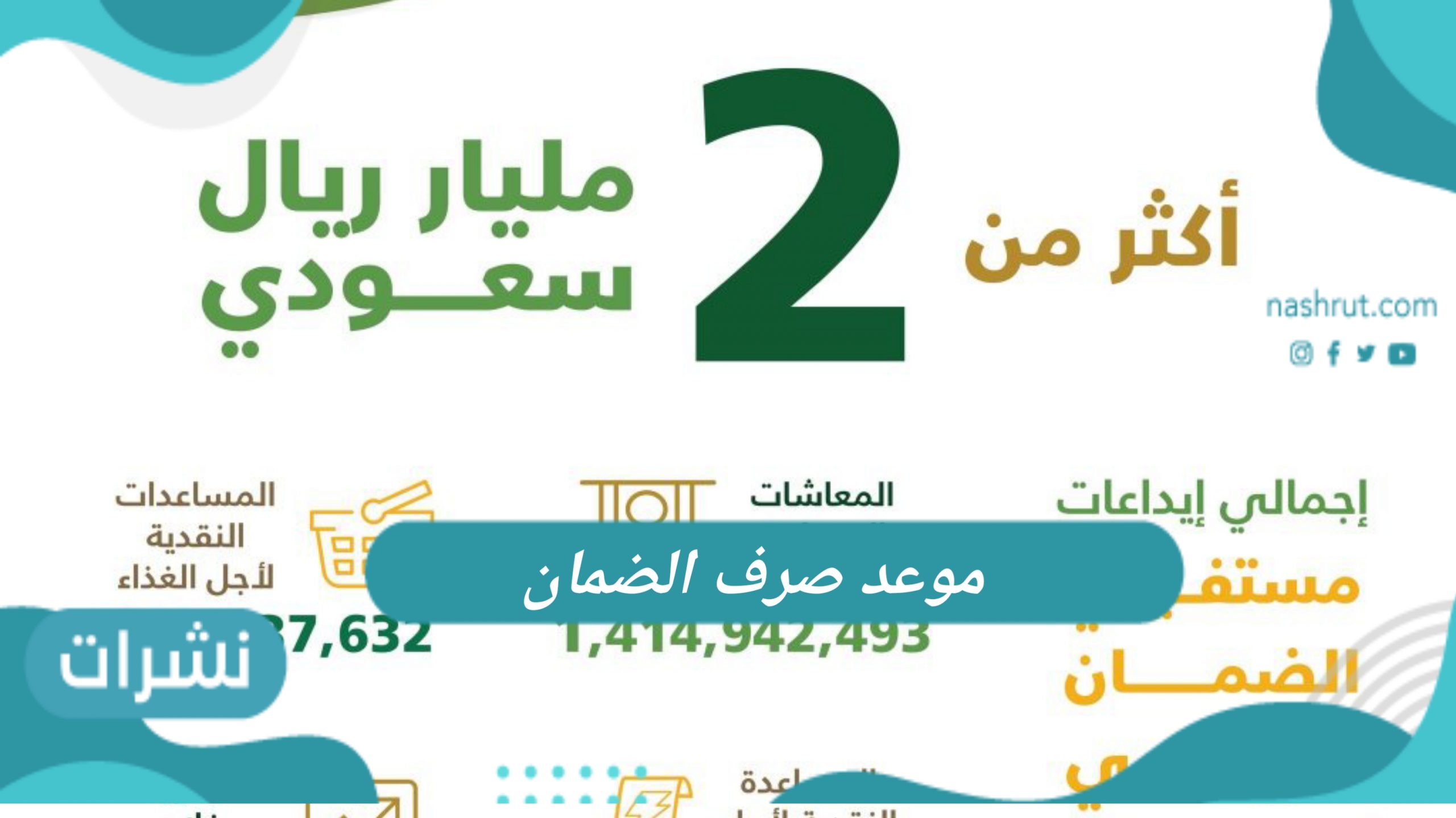 موعد صرف الضمان