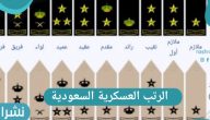 ما هي الرتب العسكرية السعودية بالترتيب للضباط والأفراد
