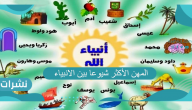 المهن الأكثر شيوعا بين الأنبياء