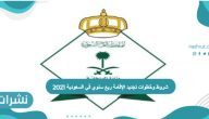 شروط وخطوات تجديد الإقامة ربع سنوي في السعودية 2021