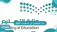 عدد المتعلمين في السعودية 2021