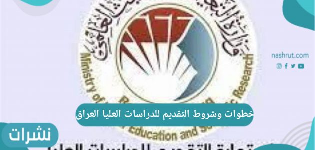 خطوات وشروط التقديم للدراسات العليا العراق 2021