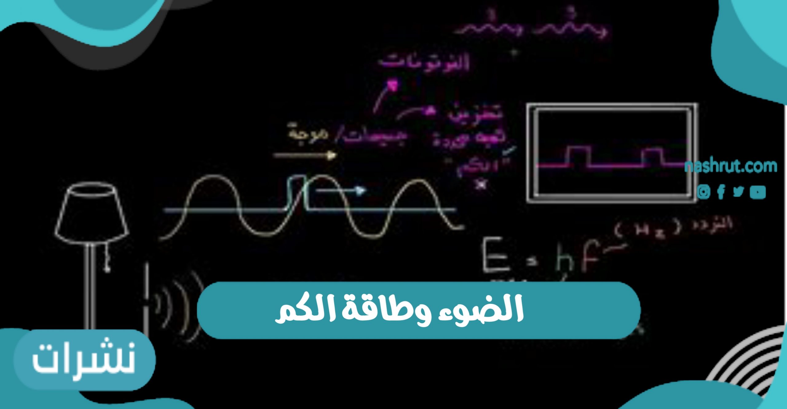 الضوء وطاقة الكم
