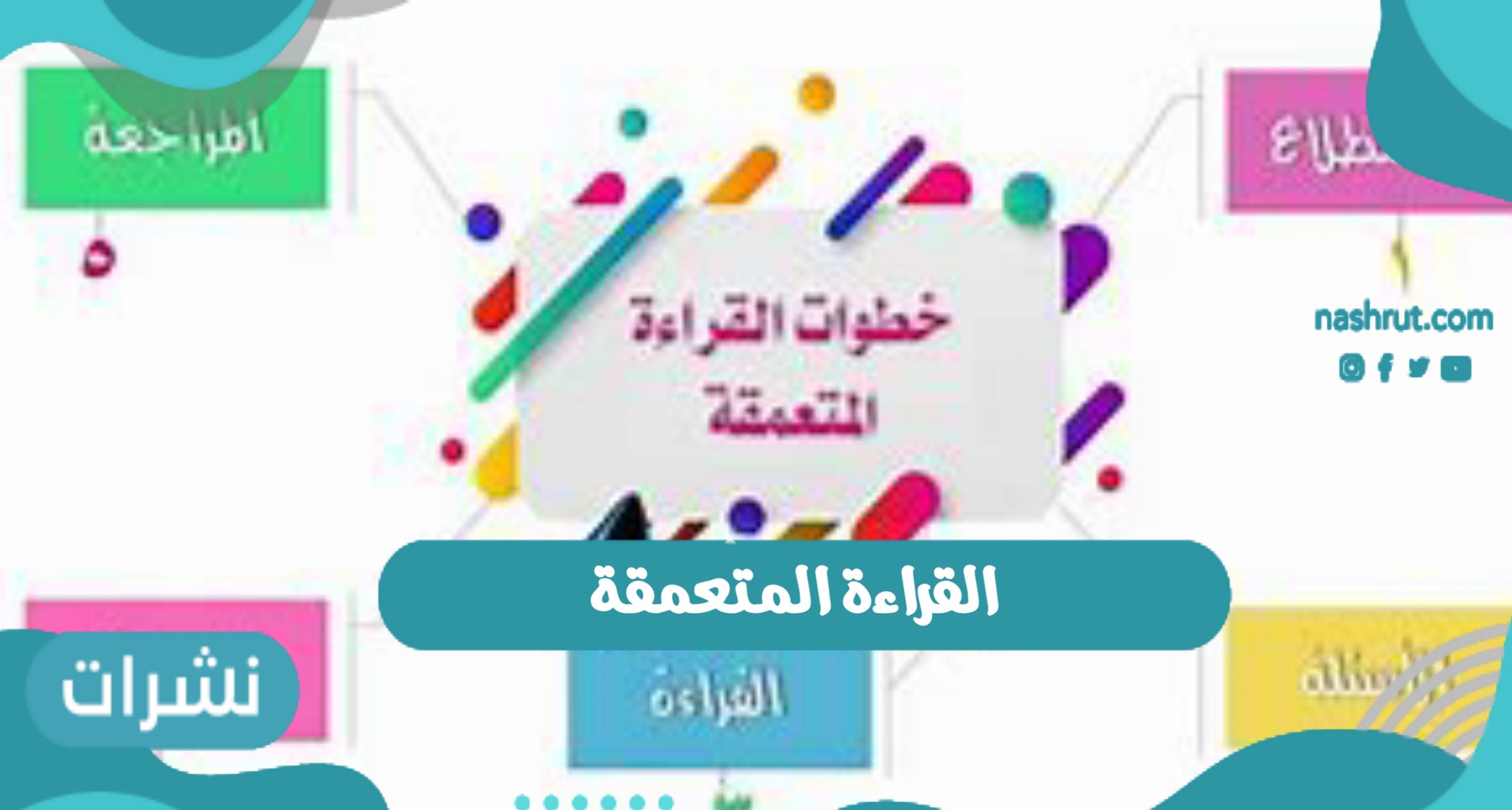 القراءة المتعمقة