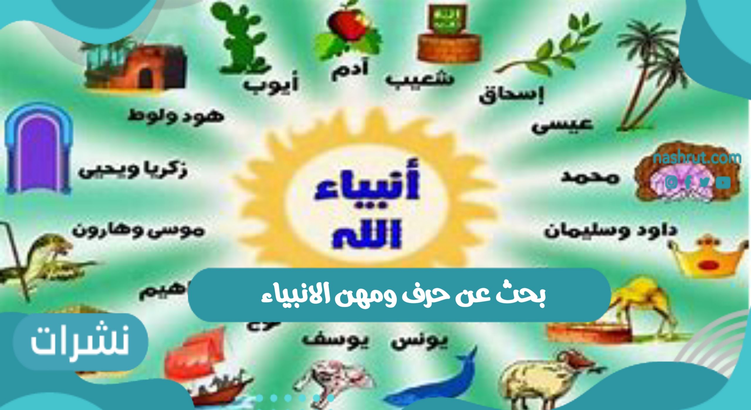 بحث عن حرف ومهن الأنبياء
