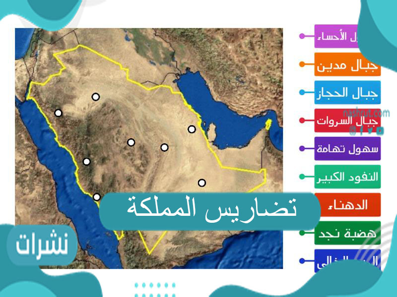 تضاريس المملكة