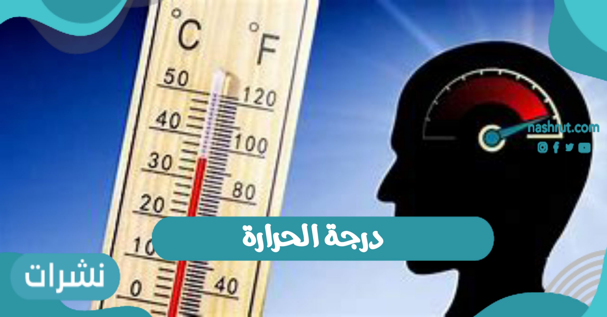 درجة الحرارة في مكة والمدينة وطرق الوقاية من الشمس