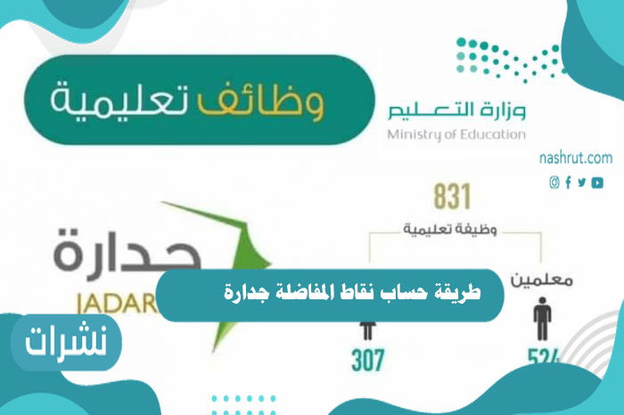 طريقة حساب نقاط المفاضلة جدارة موقع غزوان إلكترونياً
