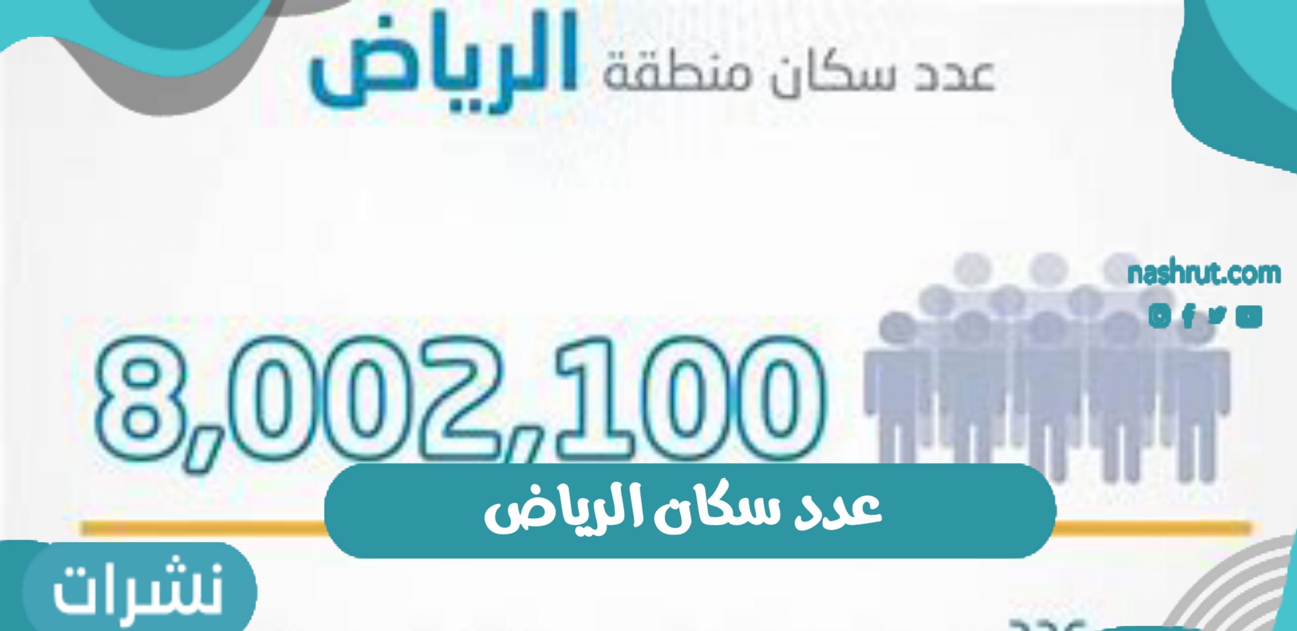 عدد سكان الرياض من إجمالي عدد سكان المملكة العربية السعودية 1442