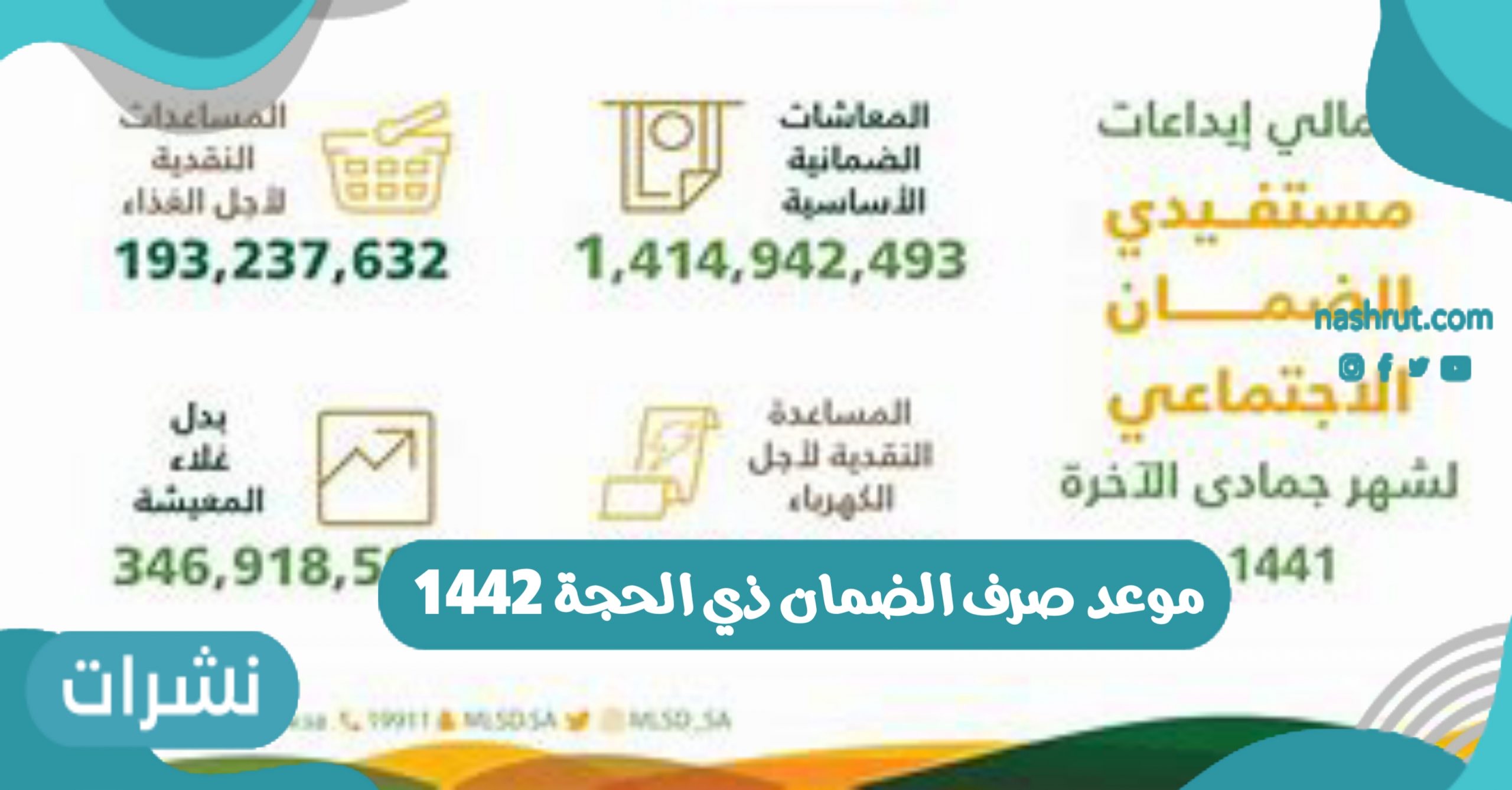 موعد صرف الضمان ذي الحجة 1442