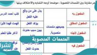 المتممات المنصوبة ومكونات الجملة فى اللغة العربية