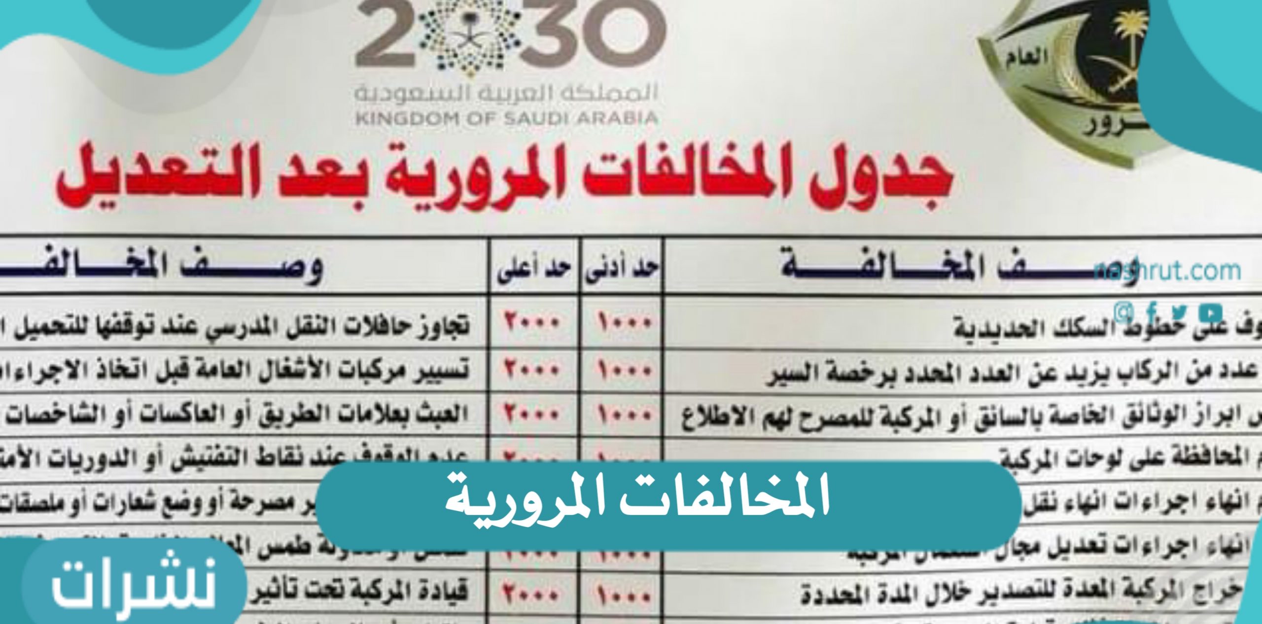 آخر قرارات الحكومة السعودية في المخالفات المرورية