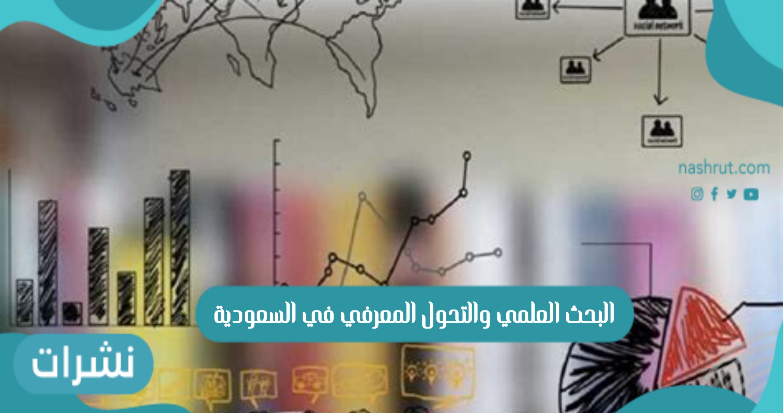 البحث العلمي والتحول المعرفي في المملكة العربية السعودية
