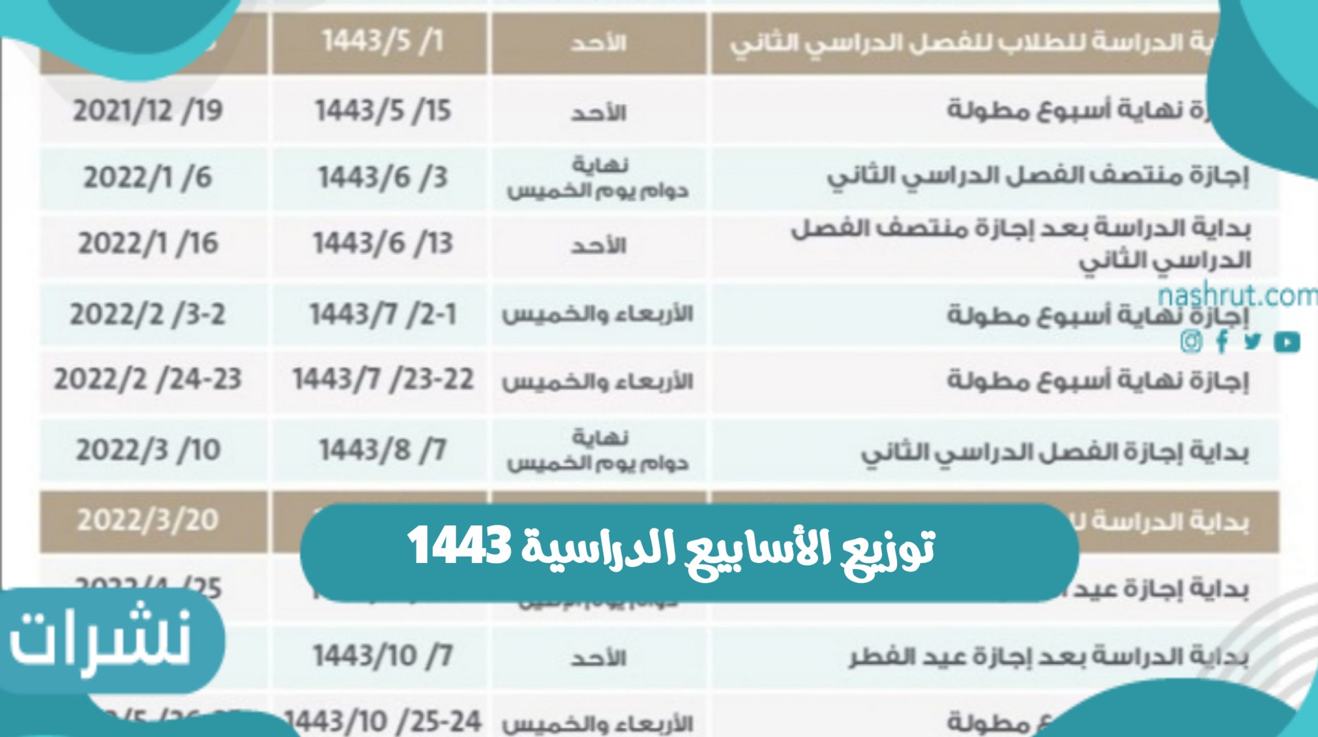 جدول توزيع الأسابيع الدراسية للعام الدراسي الجديد بالمملكة 1443