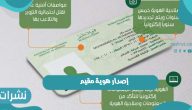 شروط ورسوم إصدار هوية مقيم في السعودية