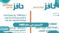 رابط وكيفية التسجيل في حافز 1443 وشروط القبول