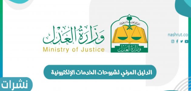 الدليل المرئي لشروحات الخدمات الإلكترونية من وزارة العدل