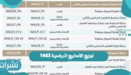 جدول توزيع الأسابيع الدراسية للعام الدراسي الجديد بالمملكة 1443