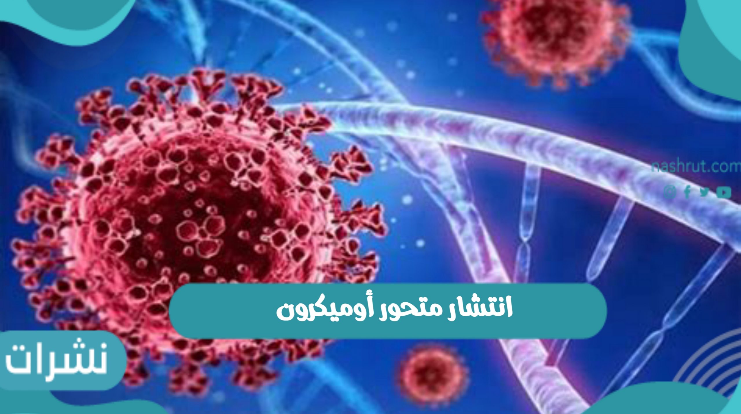 أسباب سرعة انتشار متحور أوميكرون أكثر من دلتا حول العالم