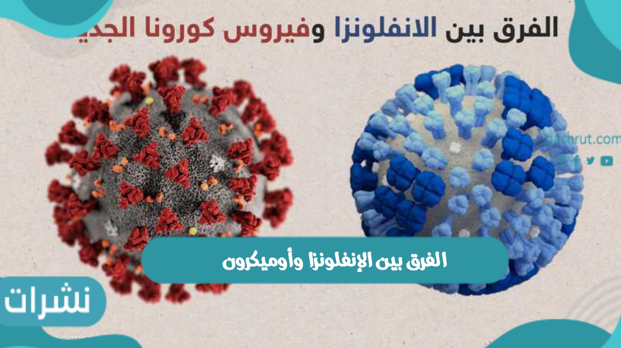 الفرق بين الإنفلونزا وأوميكرون