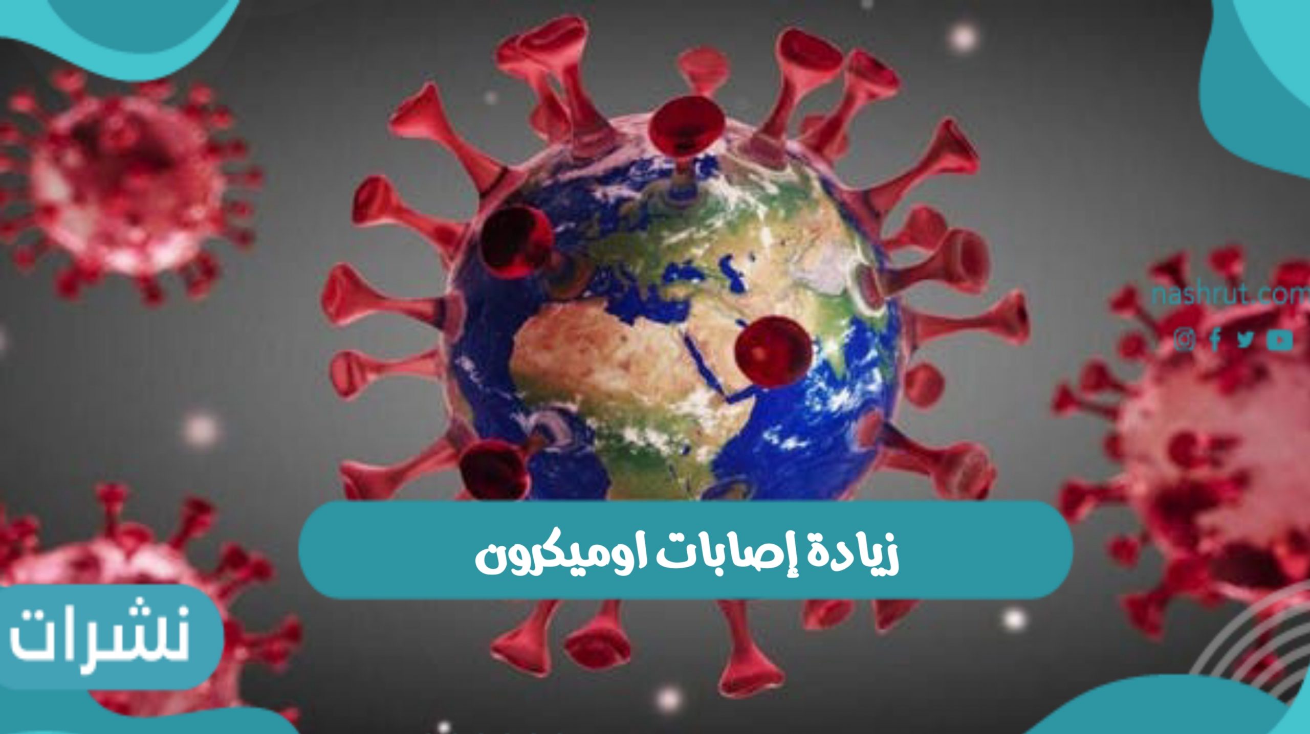 زيادة إصابات اوميكرون.. العالم على صفيح ساخن