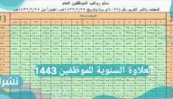 العلاوة السنوية للموظفين 1443
