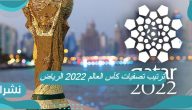 ترتيب تصفيات كأس العالم 2022 الرياض