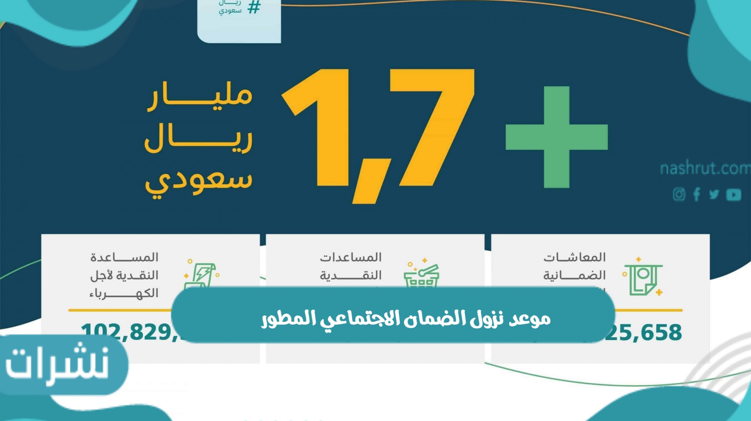 متى موعد نزول الضمان الاجتماعي المطور 2022 وخطوات ورابط التسجيل