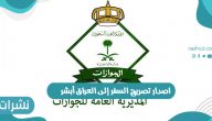 خطوات اصدار تصريح السفر إلى العراق أبشر 1443