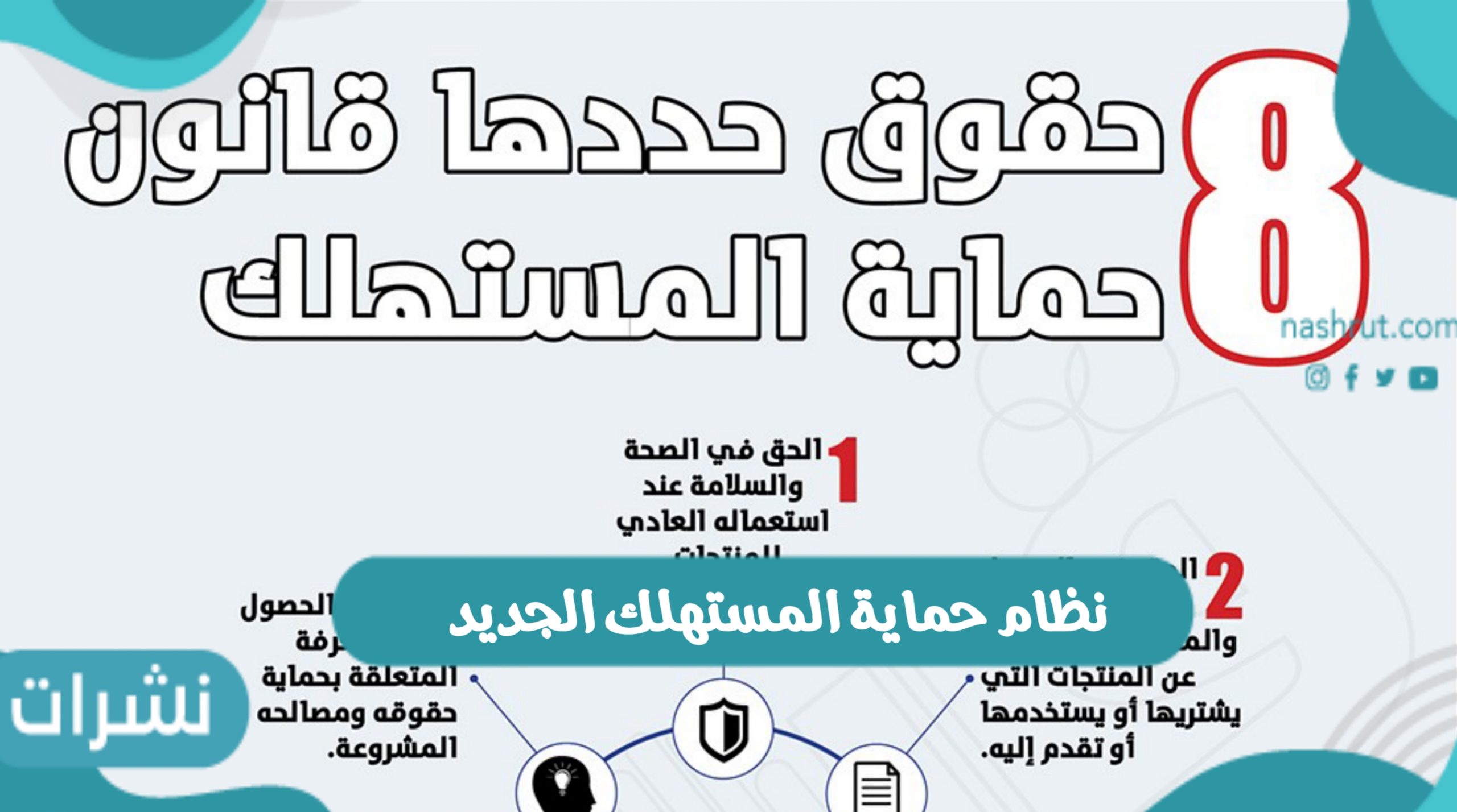 نظام حماية المستهلك الجديد