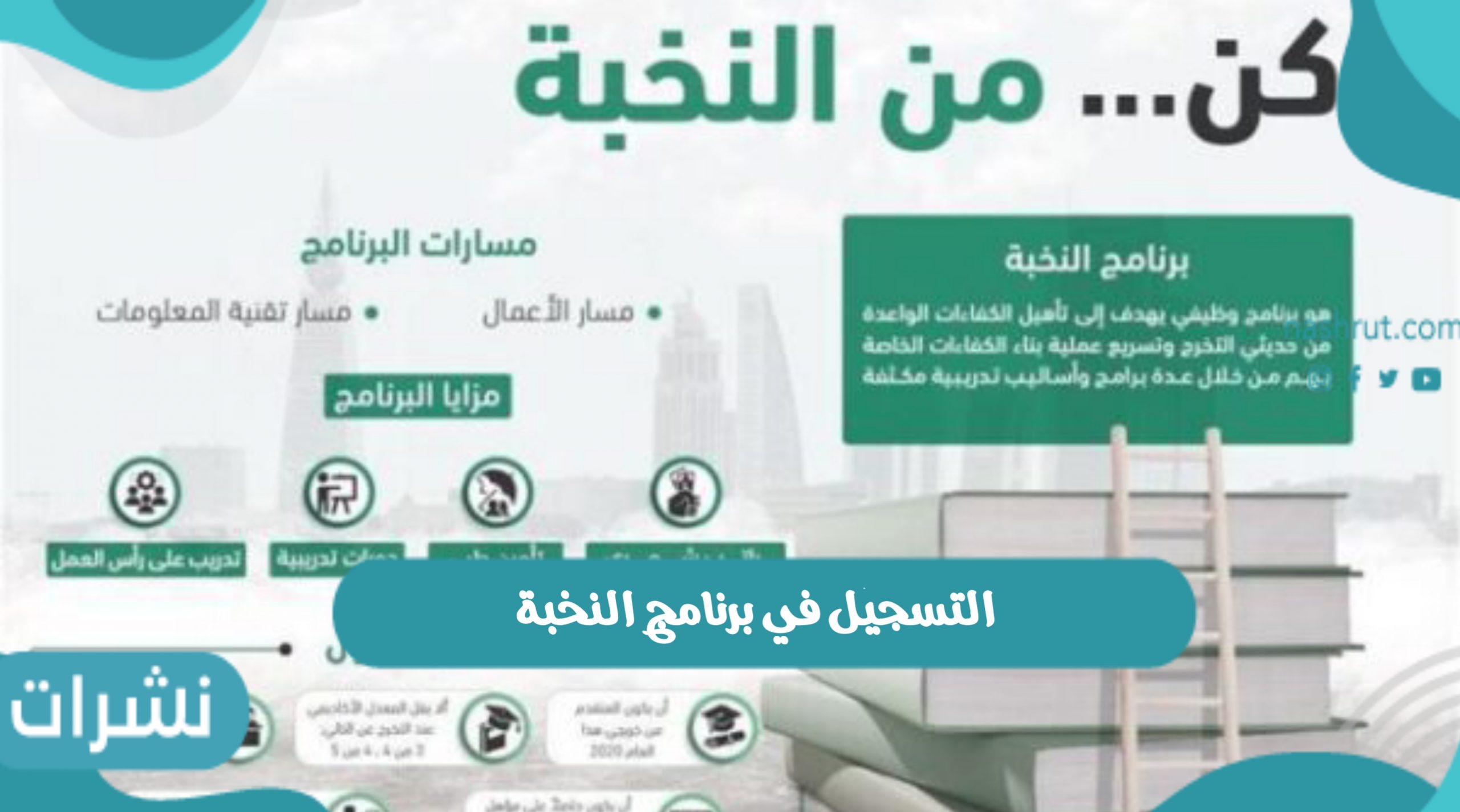 موعد وشروط التسجيل في برنامج النخبة وتخصصات البرنامج