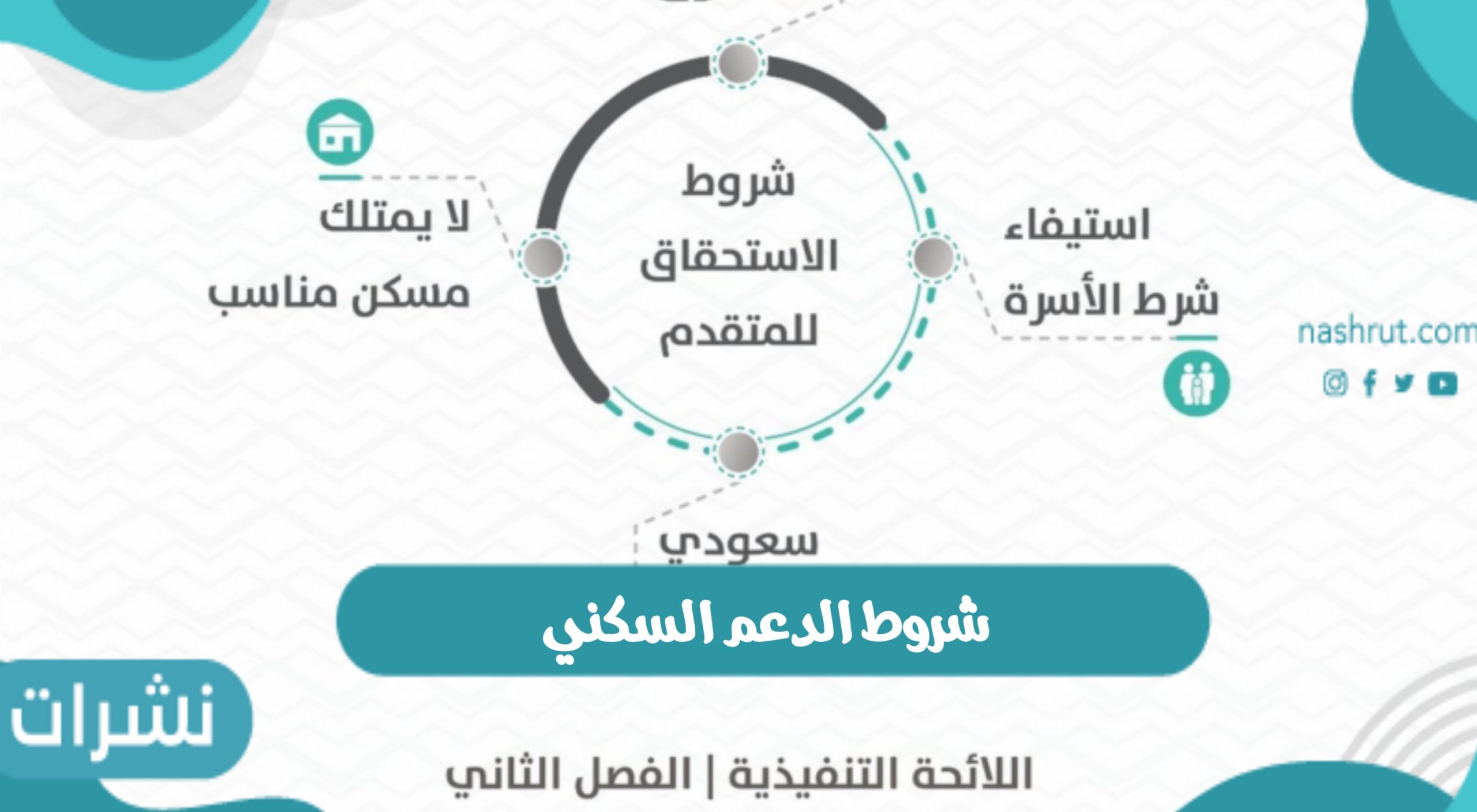 ضوابط وشروط الدعم السكني وطرق التواصل ومميزات البناء الذاتي