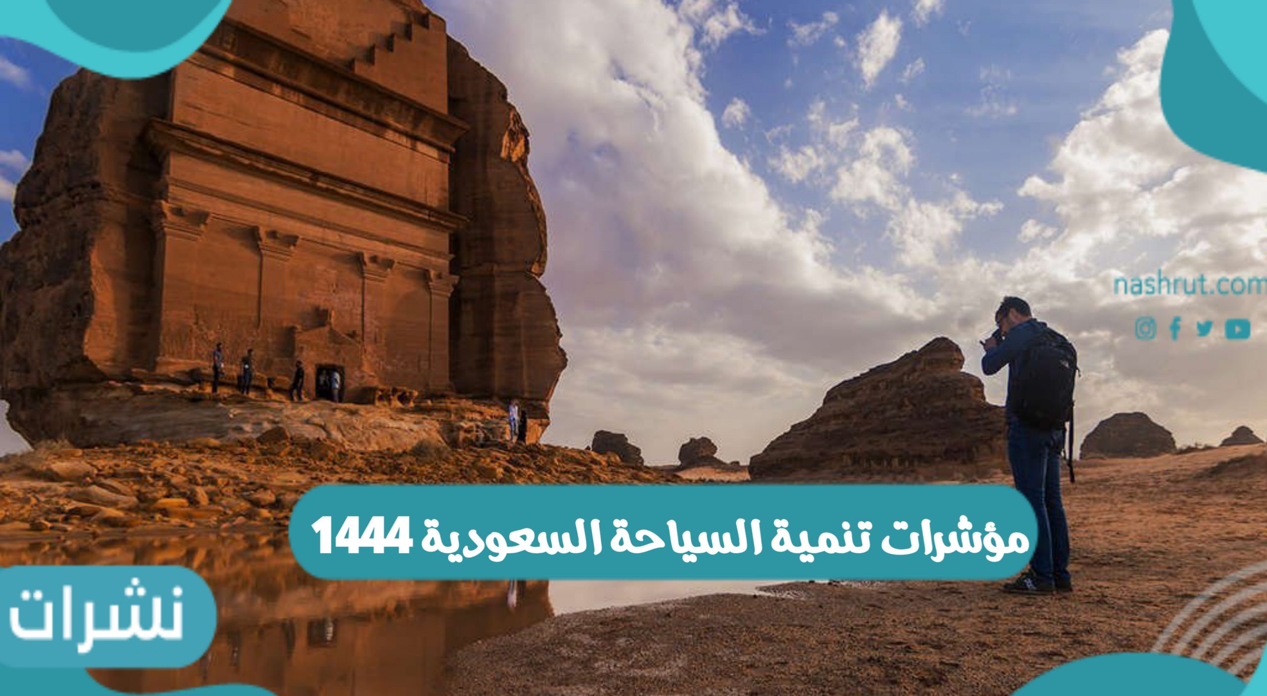 مؤشرات تنمية السياحة السعودية 1444