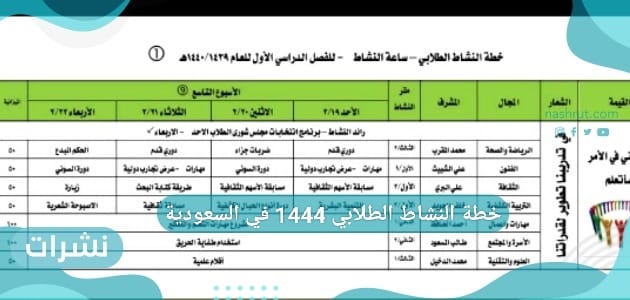 خطة النشاط الطلابي 1444 في السعودية