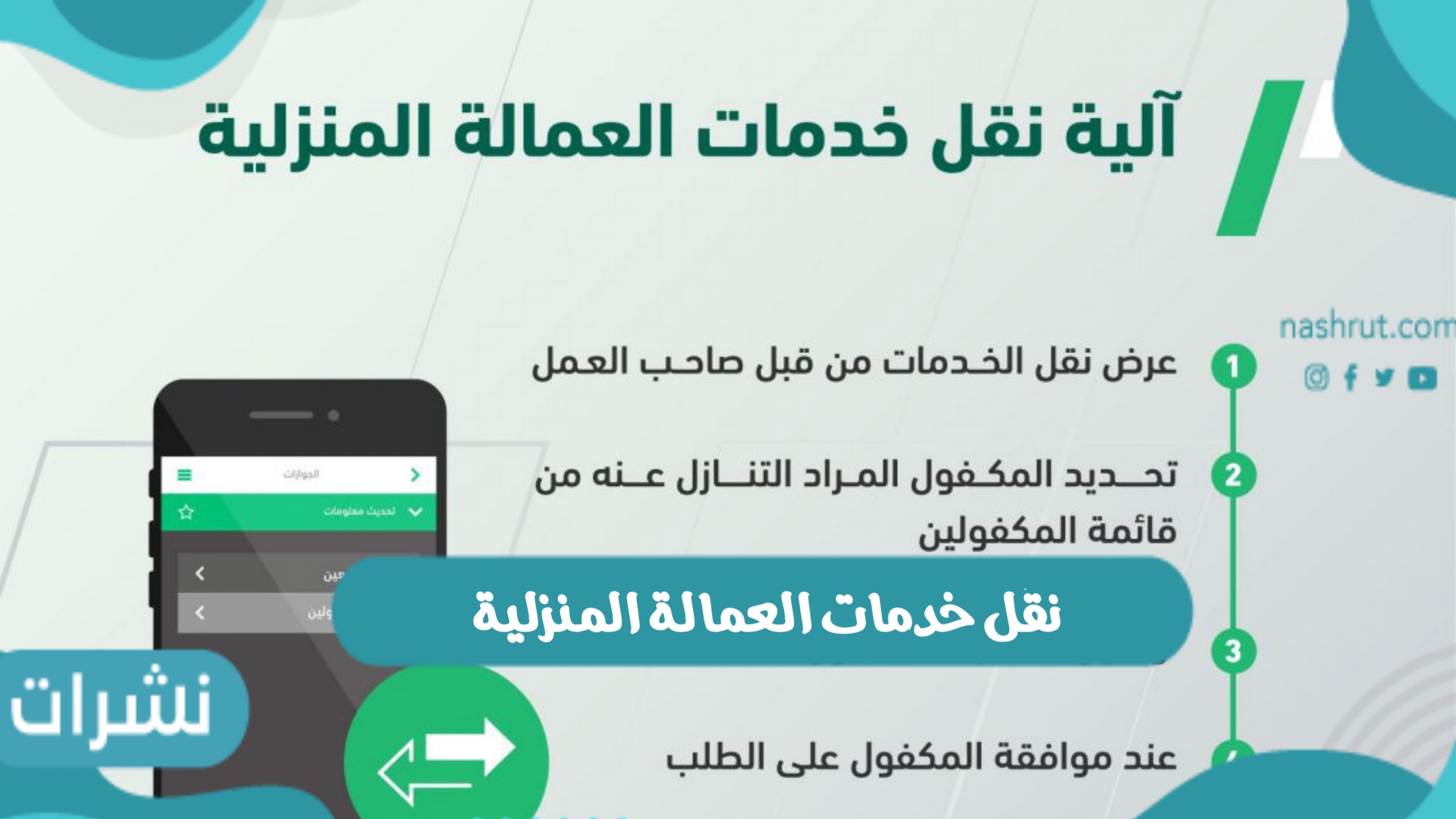 خطوات وشروط نقل خدمات العمالة المنزلية وأسباب نقل العمالة