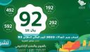عروض جرير للجوالات 2022 لليوم الوطني السعودي 92