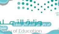 كم باقي على الترم الثاني 1444