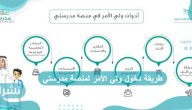 طريقة دخول ولي الأمر لمنصة مدرستي